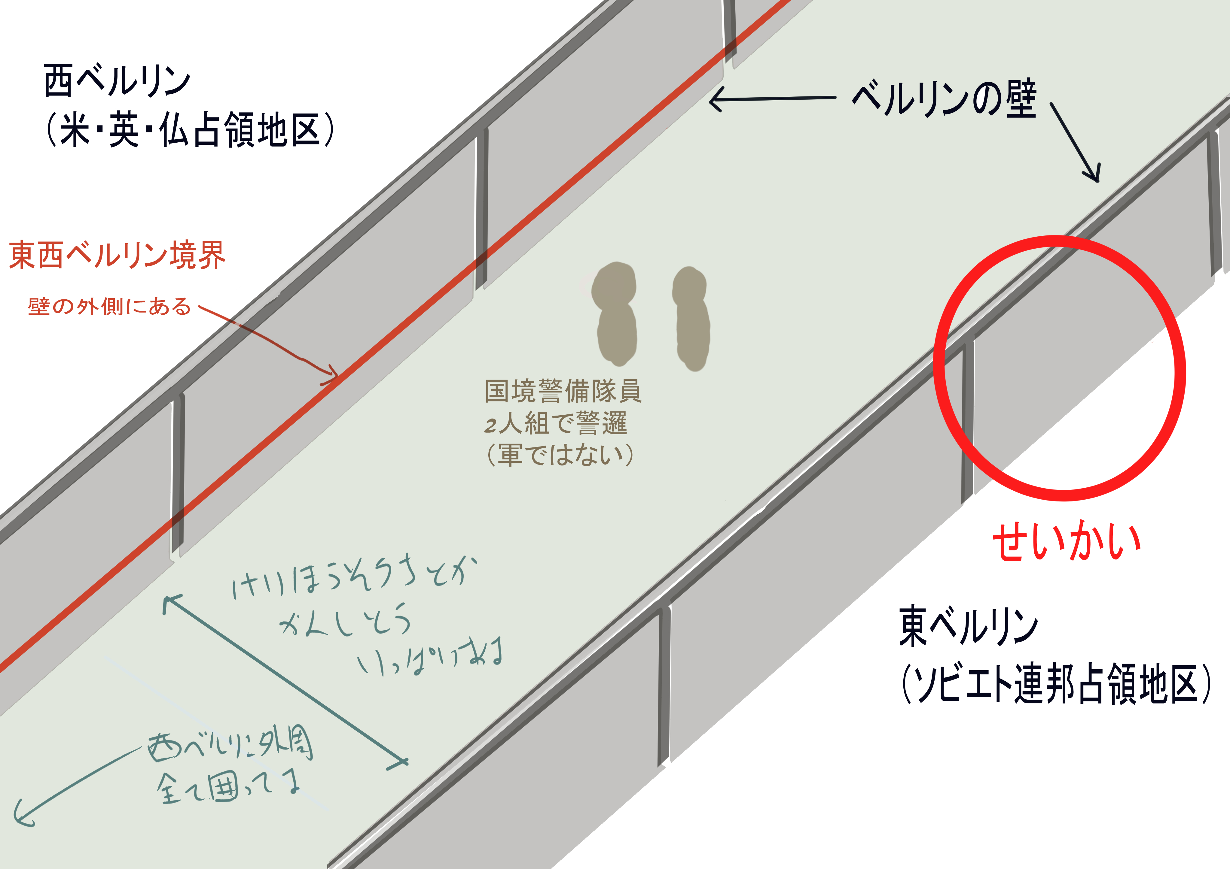 崩壊してから約30年 ベルリンの壁で多くの人が誤解していそうなこと 話題の画像プラス 崩壊してから約30年 ベルリンの壁で多くの人が誤解していそうなこと 話題の画像プラス