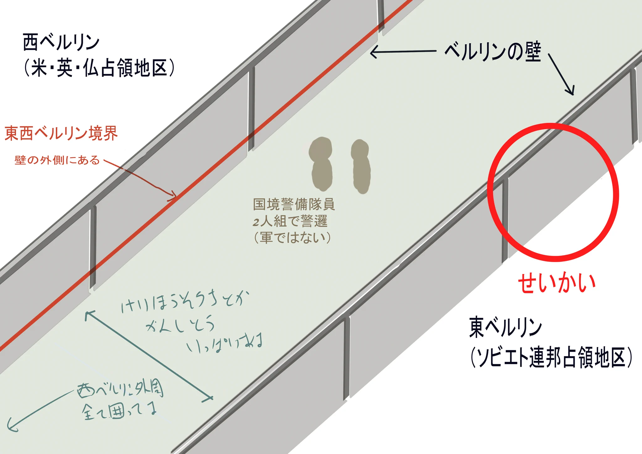 崩壊してから約30年！ベルリンの壁で多くの人が誤解していそうなこと！