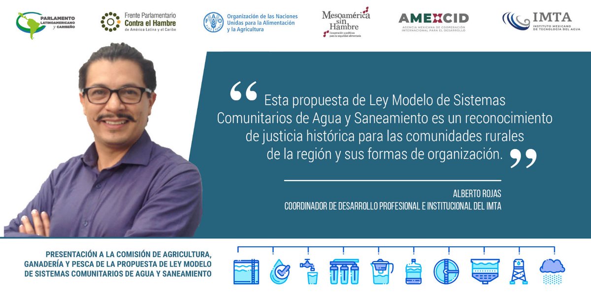 FAO Mesoamérica tweet media