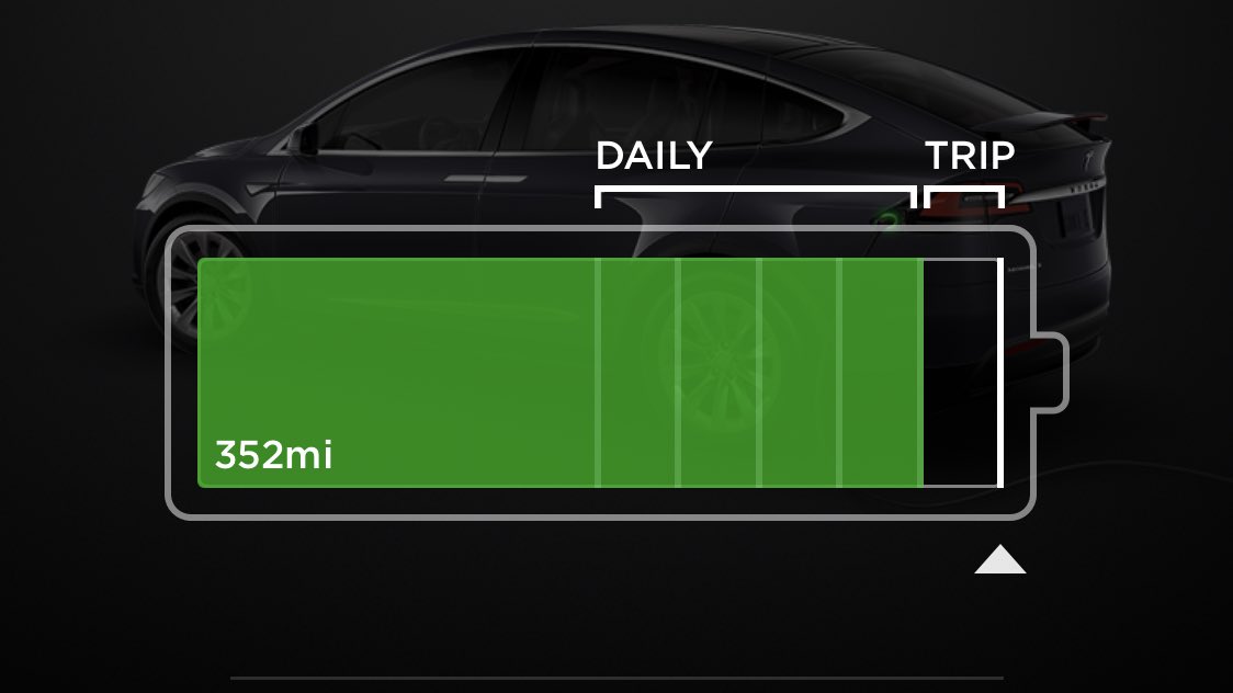 28delayslater's tweet image. #TeslaServiceIssues #Tesla #ModelX #ElonLies