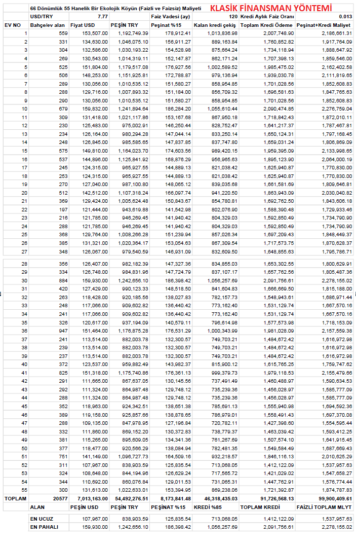 Tkyd Corporate Governance Association Of Turkey