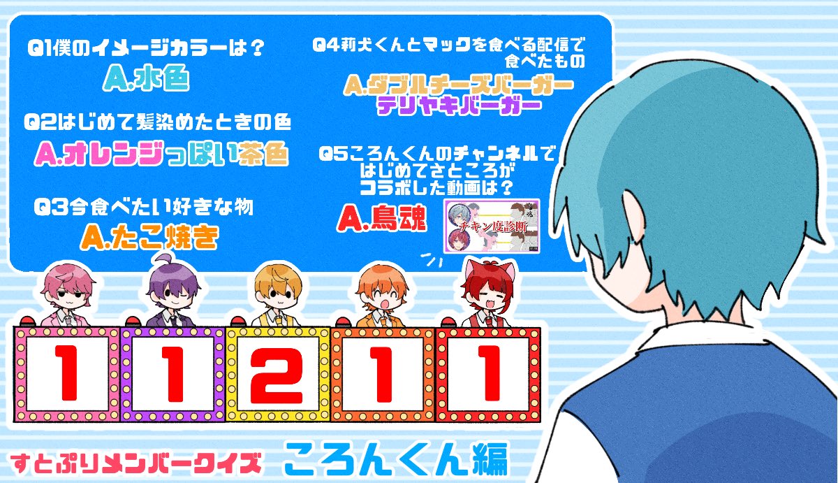 ミナ 在 Twitter 上 すとぷりメンバークイズ ころんくん さとみくん るぅとくん編 すとぷりギャラリー T Co Brvny8g3xj Twitter