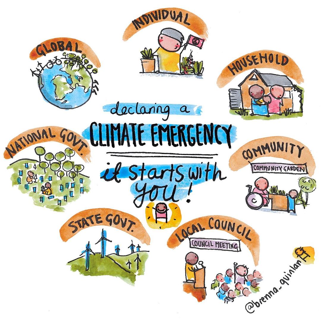 WudBoxIndia's tweet photo. Loved this illustration by brenna_quinlan (instagram) ❣
It explains how you, as an individual are contributing towards the positive climate change and how it impacts at the global level. We just have to do our bit! 🌸🌿

#repost #bethechange #climateemergency #climatecrisis https://t.co/cvmgk07USL