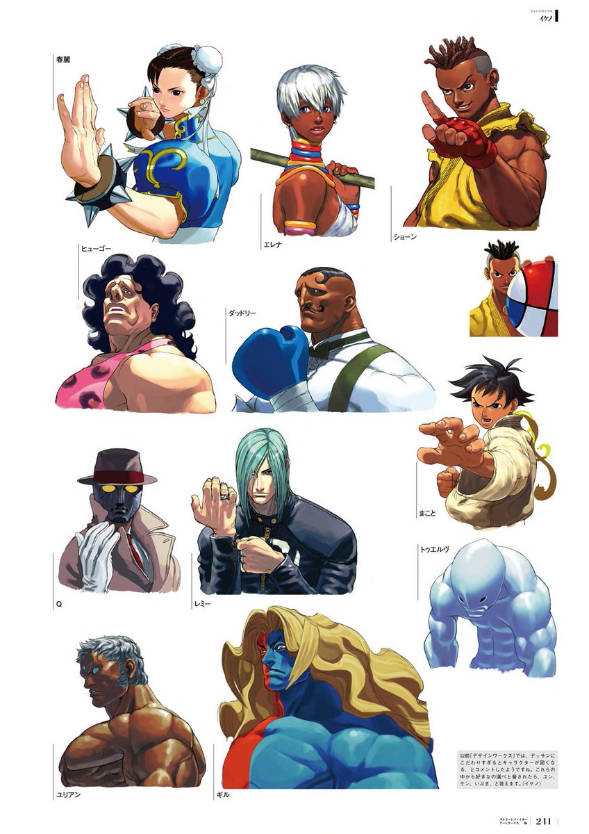 Nba Jam The Book 1999 Character Art For Street Fighter Iii 3rd Strike By Capcom