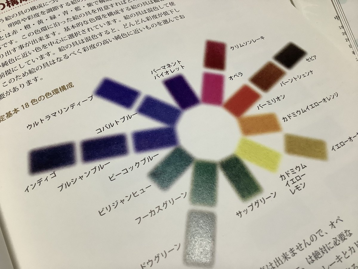 さきんちょ 読書美術音楽映画自然科学 今度こそ理想のパレット作るぞーーーーっと 色々な先生のパレットの並べ方見比べながら色順を決めて半日 画材 水彩 パレット 水彩絵師のパレット展覧会 色々な絵師さまのパレット見るのも楽しいね