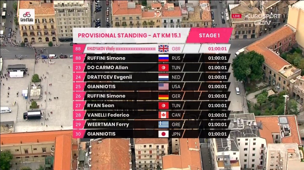 EjaTMFxXkAQinEV?format=jpg&name=medium