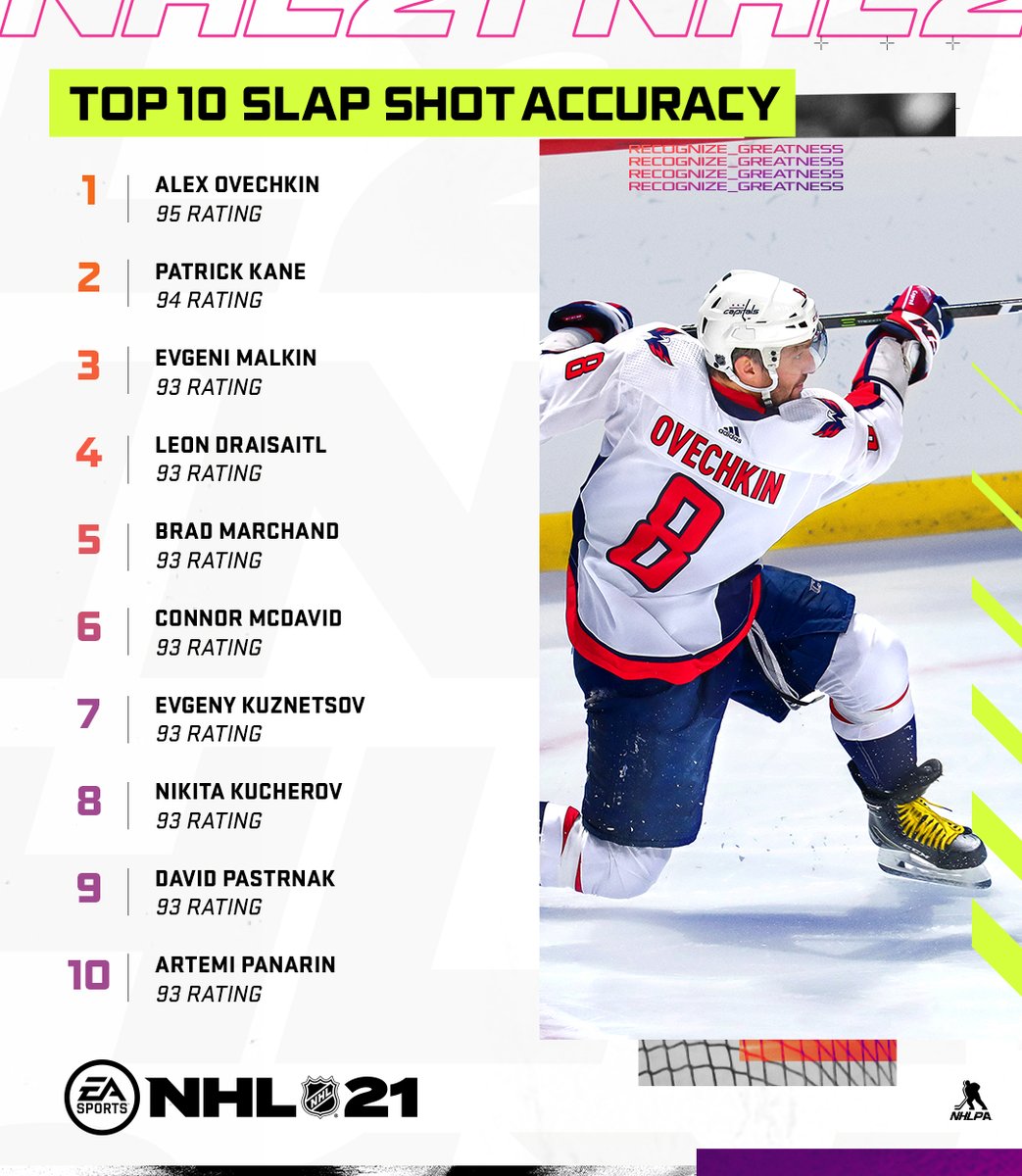 EA SPORTS NHL tweet media