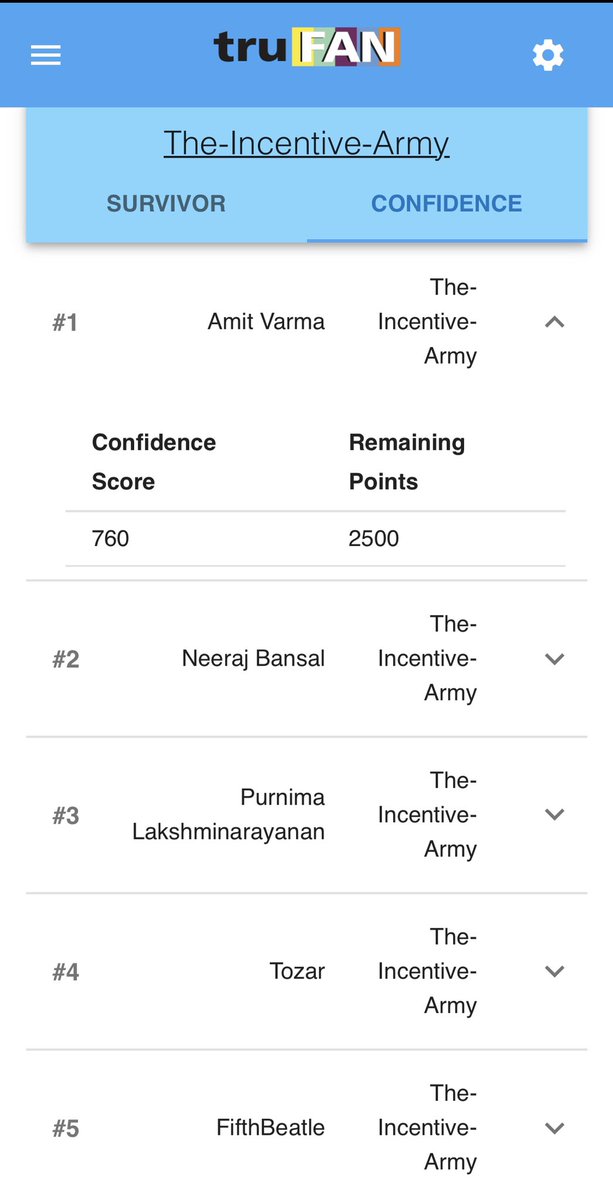 truFan19's tweet photo. Only condition @amitvarma mentioned to win the prize to beat him and so far nobody is up to the task #IPL2020 https://t.co/4Gov524FHE