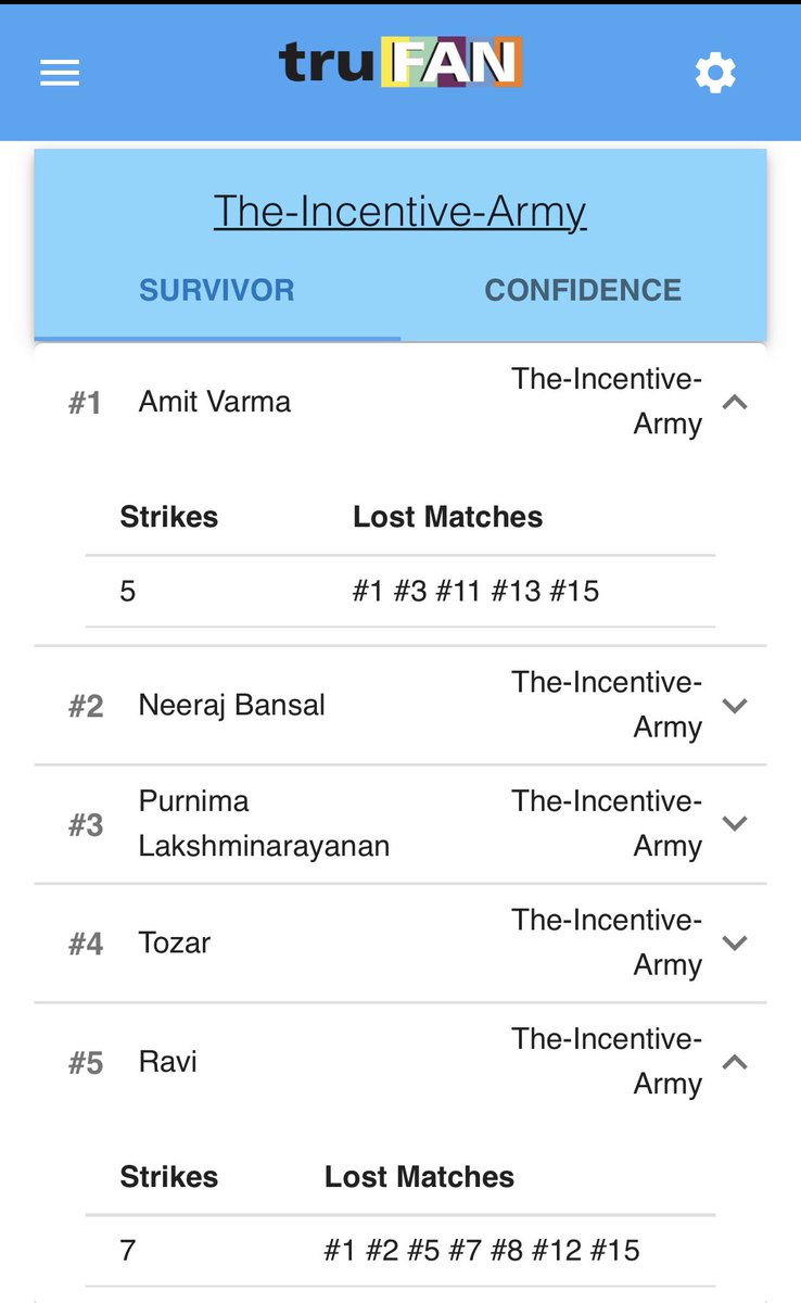 truFan19's tweet photo. Only condition @amitvarma mentioned to win the prize to beat him and so far nobody is up to the task #IPL2020 https://t.co/4Gov524FHE