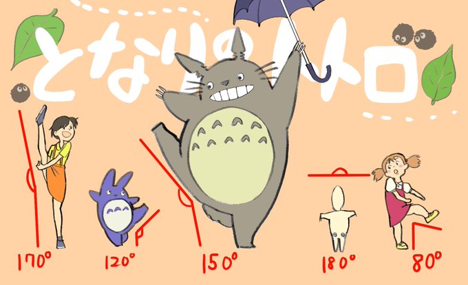 となりのトトロのtwitterイラスト検索結果 古い順