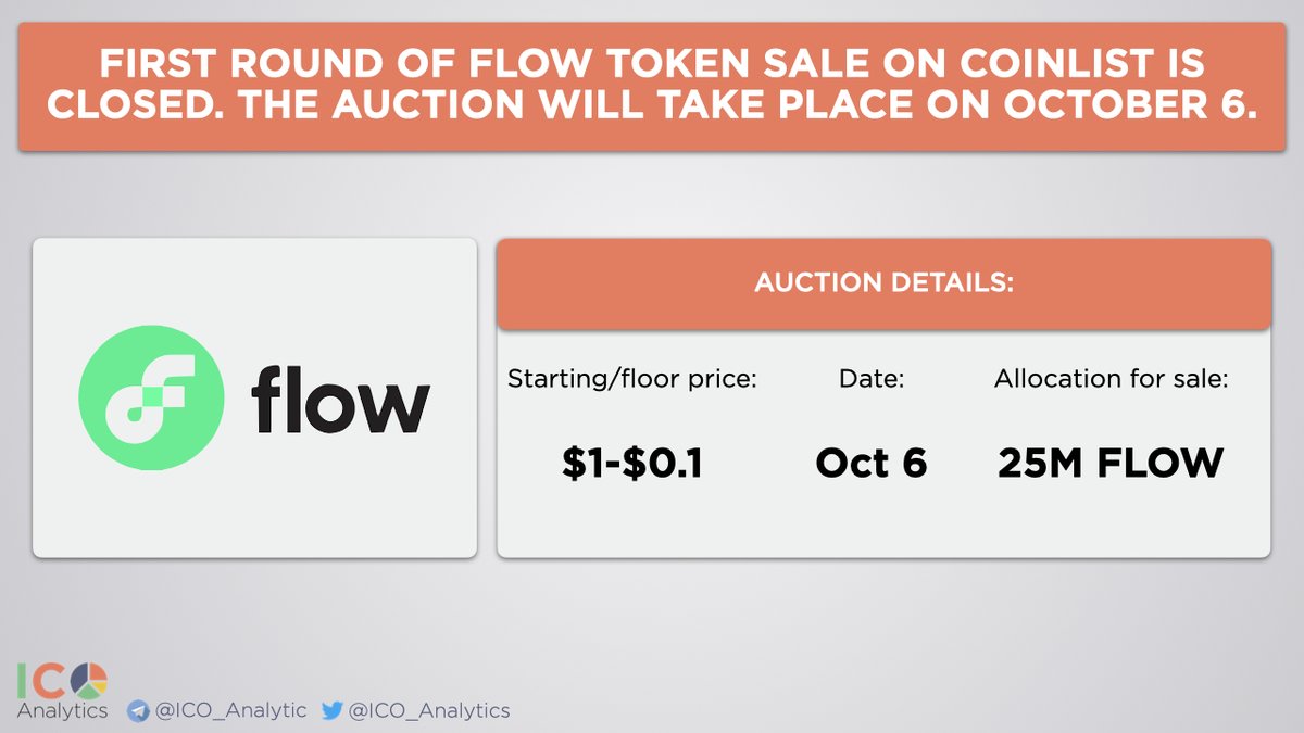 ICO Analytics on Twitter: "First round of Flow token sale on CoinList is  closed. The second round (auction) will take place on October 6. Over 12k  individuals participated and contributed more than