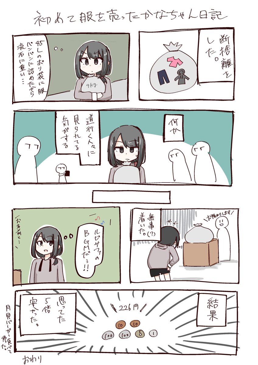 先週の日記。 
