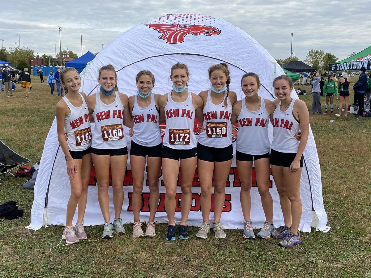 NPXC Girls = Hoosier Heritage Conference CHAMPIONS for the 3rd straight year!! 🏆

*Brenna Shaw: 2 [SCHOOL RECORD] 🚨
*Emma Mann: 3 🔥
*Courtney Study: 8 🔥
*Kendall Mann: 10 💨
*Emily Adam: 20 💨
*Jocelyn Flagle: 21 🔥
*Megan Collins: 30 💨

#3peat #NewPalProud #DragonFire🔥