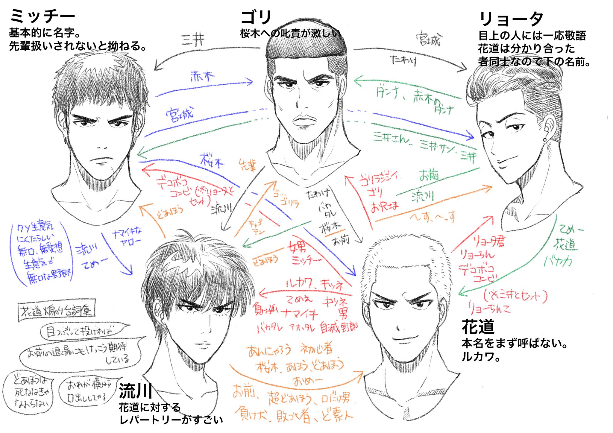 Pen 生きてます無断転載お断り on X: 