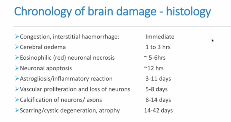 NippoPaul's tweet photo. Chronology of brain damage. Pathology of fetal and neonatal brain lesions - Dr. A Srinivas Rao #paediatricpathology #KAPCON2020 #KCIAPM #pathtwitter @adi_agnihotri @drsupriyatiwari @DrNithyashree @VijayPatho @Thejaspatho @suraksharaob @Swathiprabhu5 @deepnadig @DrRamaswamyAS https://t.co/JuNgqEAWeh