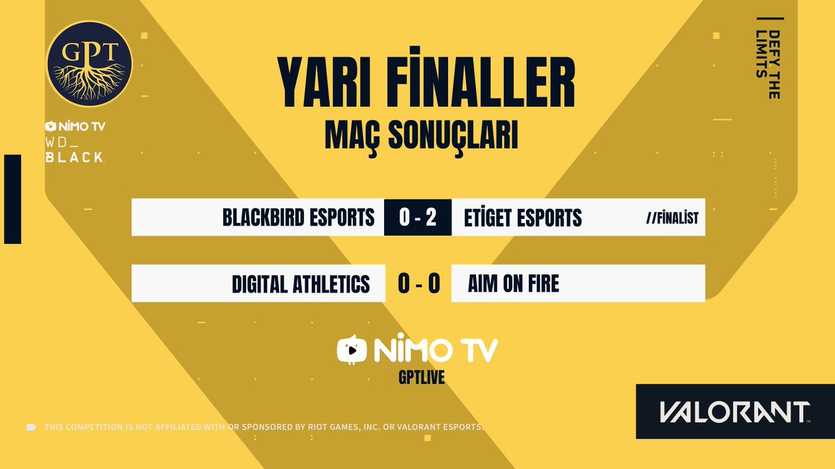 GPT VALORANT Turnuvası #1'in ilk finalisti @EtigetEsports oluyor! BlackBird Esports'u bu aşamaya kadar gösterdikleri güzel performanstan dolayı tebrik ederiz. @Digitalaths vs Aim On Fire karşılaşması birazdan başlıyor!

👉nimo.tv/gptlive

#poweredbyGPT #VALORANT