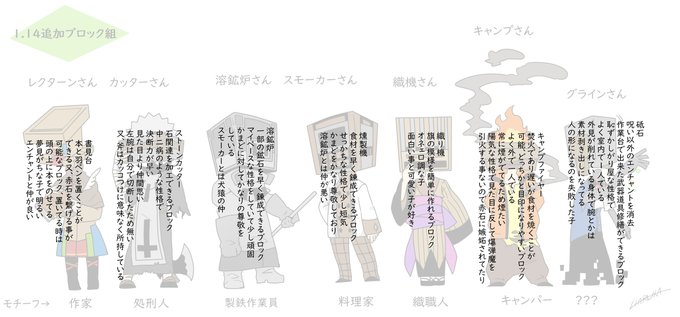 遥華 爆発耐性0さん がハッシュタグ Minecraft をつけたツイート一覧 1 Whotwi グラフィカルtwitter分析 遥華 爆発耐性0さん がハッシュタグ Minecraft をつけたツイート一覧 1 Whotwi グラフィカルtwitter分析