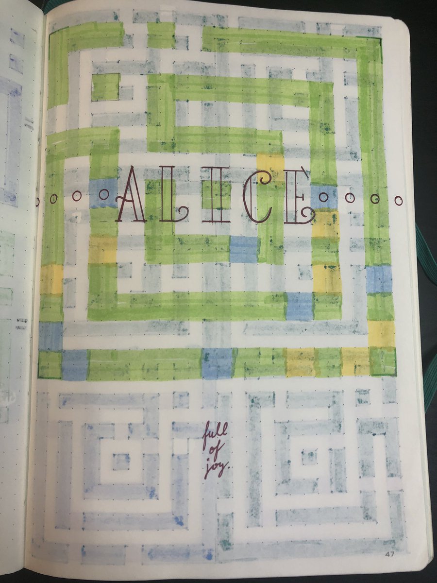 So there’s this next kind of “section” in Alice’s notebook; this feels like a sort of cover page for it.

#crime #truecrime #evidence #podcast #truecrimepodcast #alice #bulletjournal #squarekufic #maybe #help