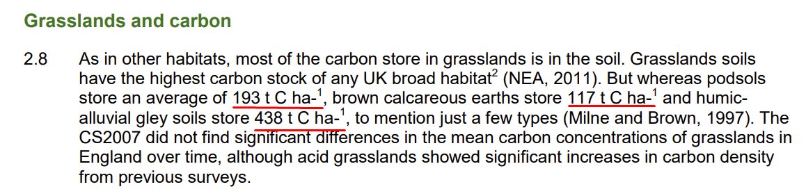 Là aussi c'est très variable suivant les types de sol : entre 120 tC/ha et 200 tC/ha pour les sols les plus courants en UK. On fait donc déjà au moins aussi bien que les forêts.Et on voit l'importance d'aller plus loin que 30 cm. http://publications.naturalengland.org.uk/file/1438141  https://sci-hub.se/10.1006/jema.1995.0118