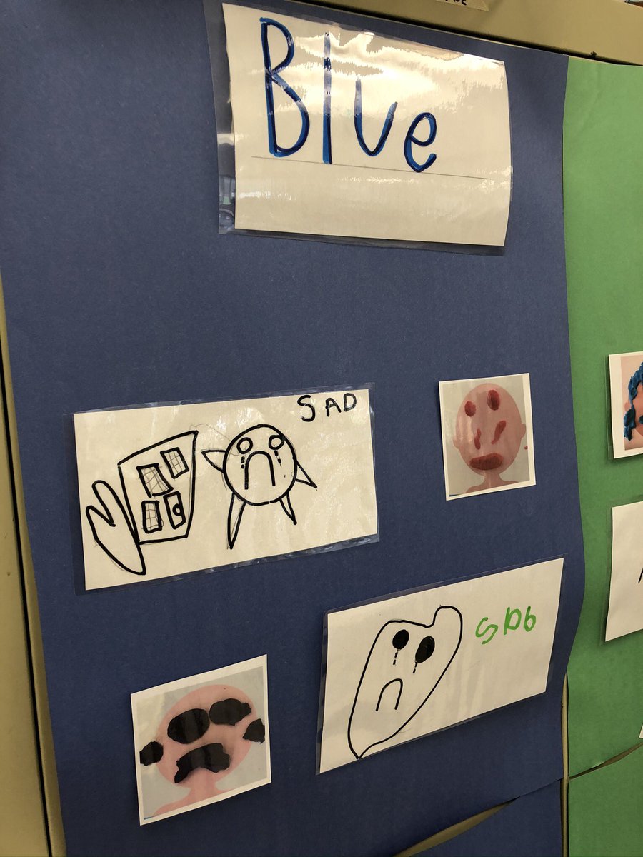 TDMcGeeOCSB's tweet photo. Love love love this student created Zones of Regulation board in Kindergarten. Students do a self check-in several times a day and are learning to recognize what affects their feelings. #DateToCare #ZonesOfRegulation #kocsb https://t.co/bA3nNl66D7
