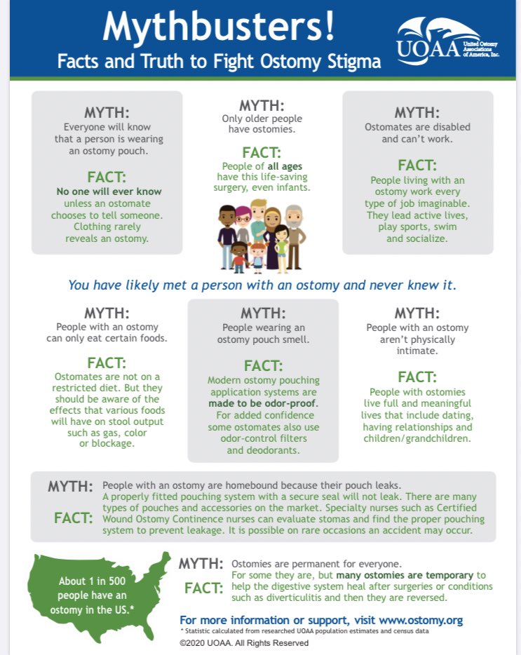Proud to support our OSTOMY patients on #OstomyDay2020   #OstomyAwarenessDay great resource to fight OSTOMY stigma  ostomy.org/ostomy-awarene… #OstomiesAreLifesavers  @lisambreen @AHKuhnen