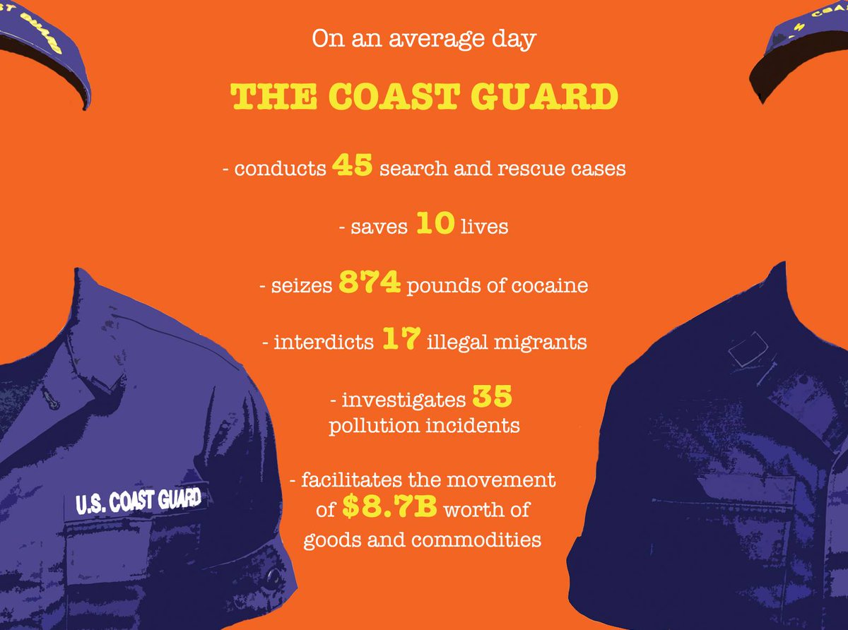 Just an average Coast Guard Day. What have you done today? #NoDaysOff