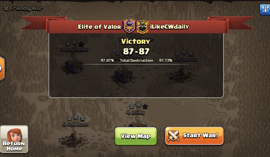 Elite of Valor tweet media