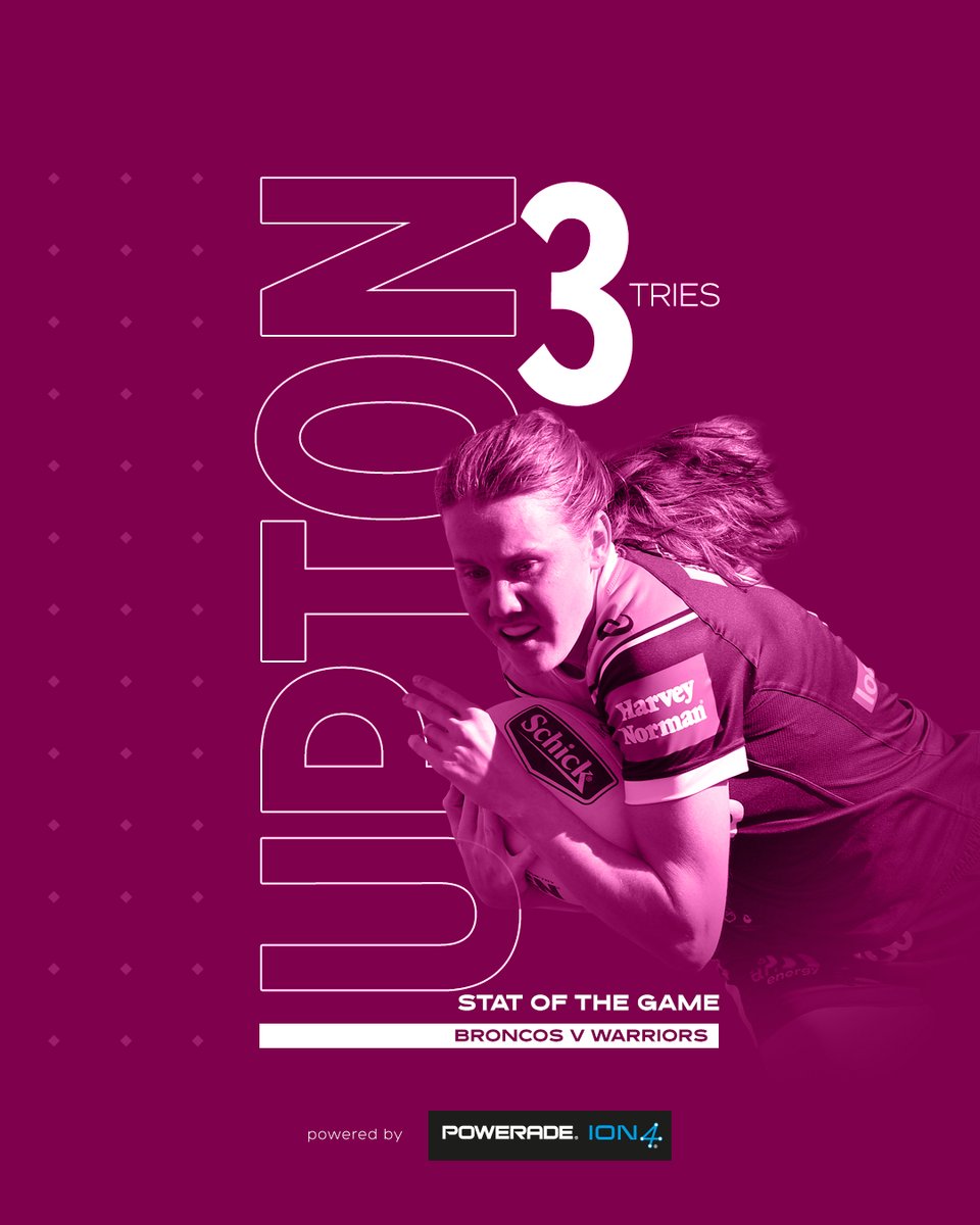 brisbanebroncos's tweet photo. The 🎩-trick from Upton 👌
#NRLWBroncosWarriors 
@poweradeau https://t.co/QsSoywveLY