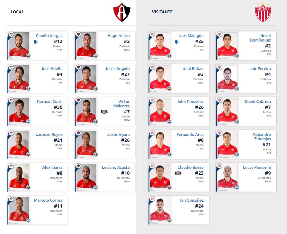 Alineaciones del Atlas vs Necaxa por el Guardianes 2020