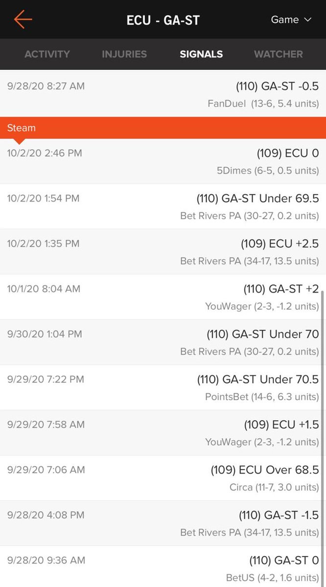 SportsBettingDB's tweet photo. #FREE SATURDAY BOOKIE DATA 2

FOLLOW, LIKE &amp; RETWEET AND I'll POST MORE

#FanDuel #DraftKings #WilliamHill #YouWager #Bovada #Casino #NBA #NCAAF #Sports #Bookies #Poker #Money https://t.co/5n1naf4mcY