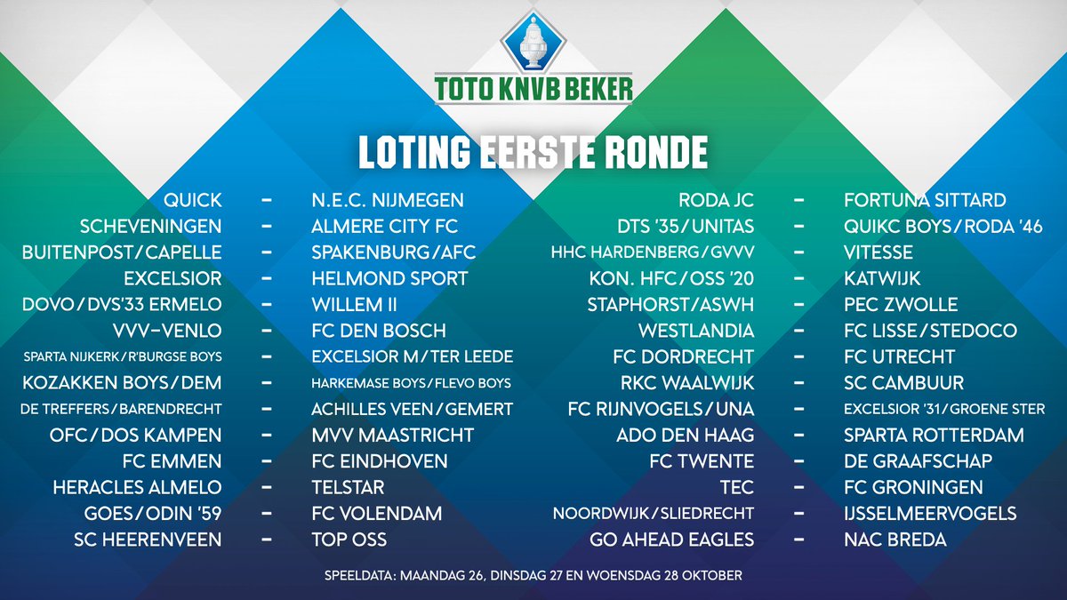 Ineenstorting Feat Elektropositief KNVB on Twitter: "🏆 | Dit is de loting voor de eerste ronde van de  #TOTOKNVBBeker! https://t.co/S4JabHkYtH" / Twitter
