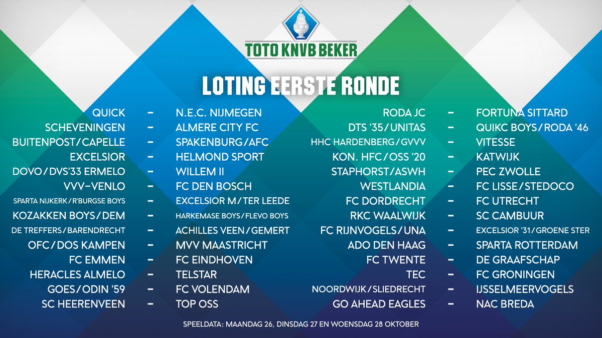 Dapperheid zakdoek wenselijk KNVB on Twitter: "🏆 | Dit is de loting voor de eerste ronde van de  #TOTOKNVBBeker! https://t.co/S4JabHkYtH" / Twitter