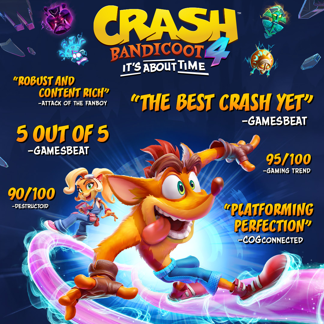 The N. Sanity continues 🤪 Everyone is Wumping with excitement for #Crash4 It’s About Time 🙌 🙌 🙌 Play Crash Bandicoot 4: It’s About Time! AVAILABLE NOW. crashbandicoot.com/crash4/buy