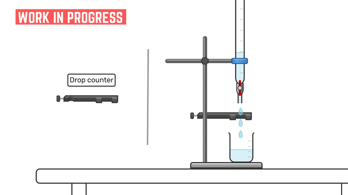ChemixLab's tweet photo. π§π§π§ Drop counter will be available soon. How do you like it? Feedback is welcome! #chemtwitter #edchat #integratedinstructions https://t.co/I6wCJXBRpi