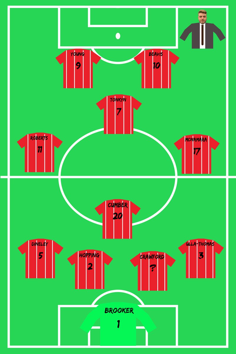 CTYFCOldBoys's tweet photo. Starting XI and Bench for tomorrows game vs Plough and Horses First!! 

#UpTheDons
#ComeOnCamberley https://t.co/aLSjj6YN6b
