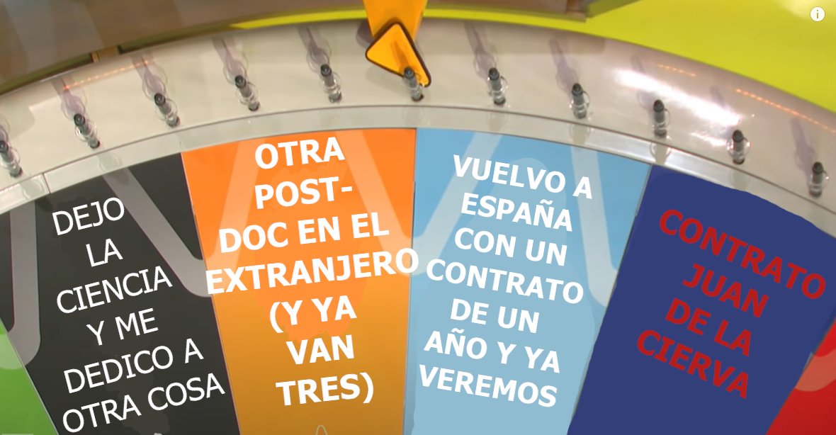 CientificoenEsp's tweet photo. La ruleta del investigador post-doc... https://t.co/THPdjstECV