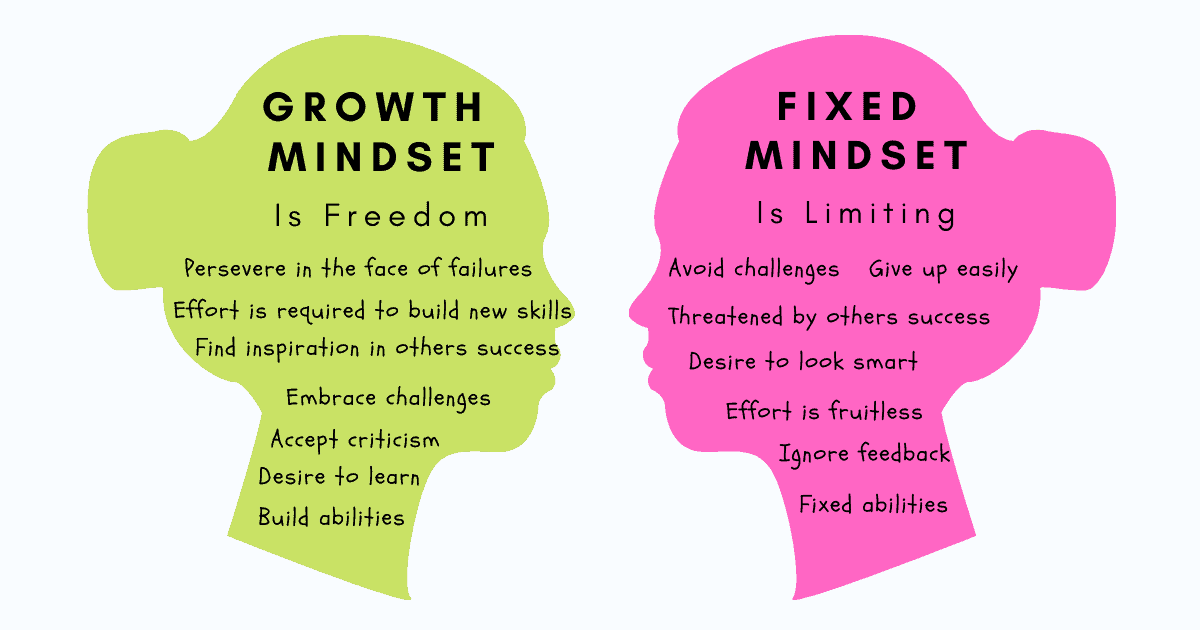 thomas_dettling's tweet image. ■ With a series of valuable #Microlearnings powered by @Female_Shift, I would like to make a contribution to joint learning and encourage thinking and acting. Men&amp;amp;Women! Who joins?

@TEDTalks bit.ly/36qFh2h @MindsetWorks
#CarolDweck 📚
@techtello bit.ly/34lHp8P