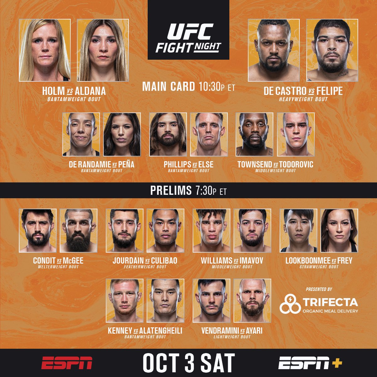 darioferrariMMA's tweet photo. FIIIIIGHT DAY

Hoje é dia de UFC On ESPN 16: Holm vs. Aldana.

Teremos apenas a presença de um brasileiro no card, Carlos Felipe "Boi" , no co-main event da noite. 

Confira o card completos do evento. #UFCOnESPN16 #UFCFightIsland4 https://t.co/jCgIkG4Vbf