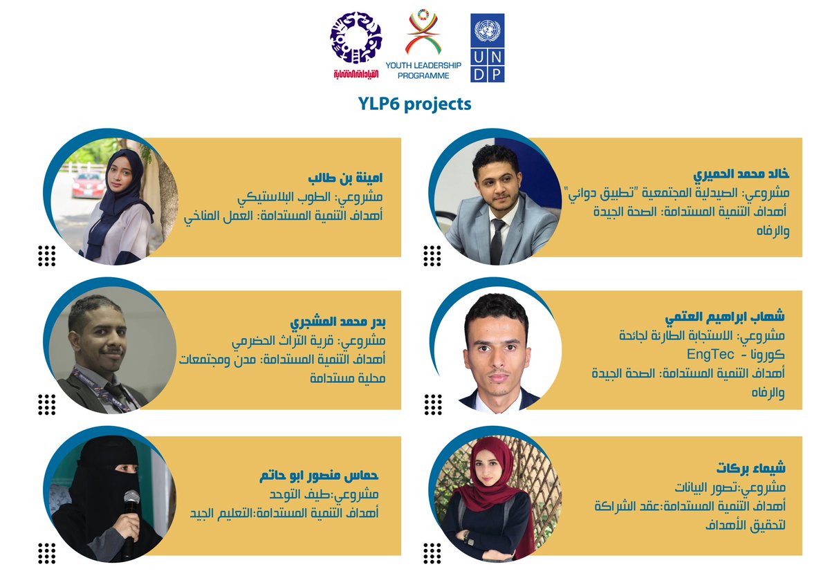 yldfyemen's tweet photo. Finally, stay toned for tomorrow’s closing ceremony and announcement of the three social entrepreneurs winners in YLP6 Yemen @wafaEryani 😉😊(18/18) #Yemeni_Youth_For_SDGs
#Decade_of_Action
#Yemeni_Youth_Never_Give_Up https://t.co/N5O3juUSAK
