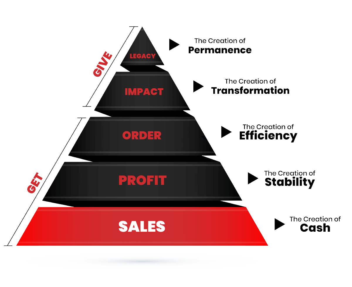 MikeMichalowicz's tweet image. When you randomly stumble upon a 3D representation of the BHN that isn&apos;t mine but looks REALLY good! 😂 #FTN #FixThisNext