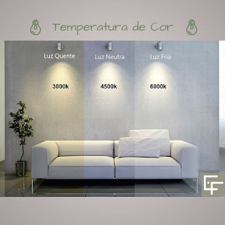 LedCon's tweet image. Que tono de luz debes utilizar para decorar tu casa?
👇 👇 

decoraconled.blogspot.com/2019/03/que-to…

#ledincreíble #decoración