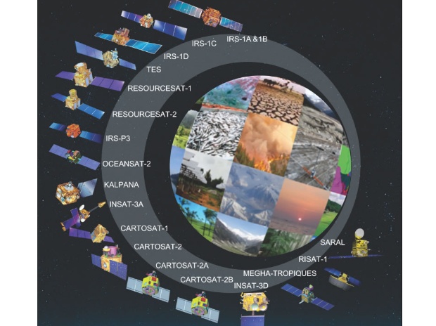 narottamsahoo's tweet image. India, through the pioneering contributions of #ISRO has launched 118 satellites so far since 1975. 

On 15th Feb 2017, ISRO created a new world record by launching 104 satellites at one go, through its #PSLVC37. 

Happy #WorldSpaceWeek ! 
@isro @hareets @CMOGuj @PMOIndia @NASA