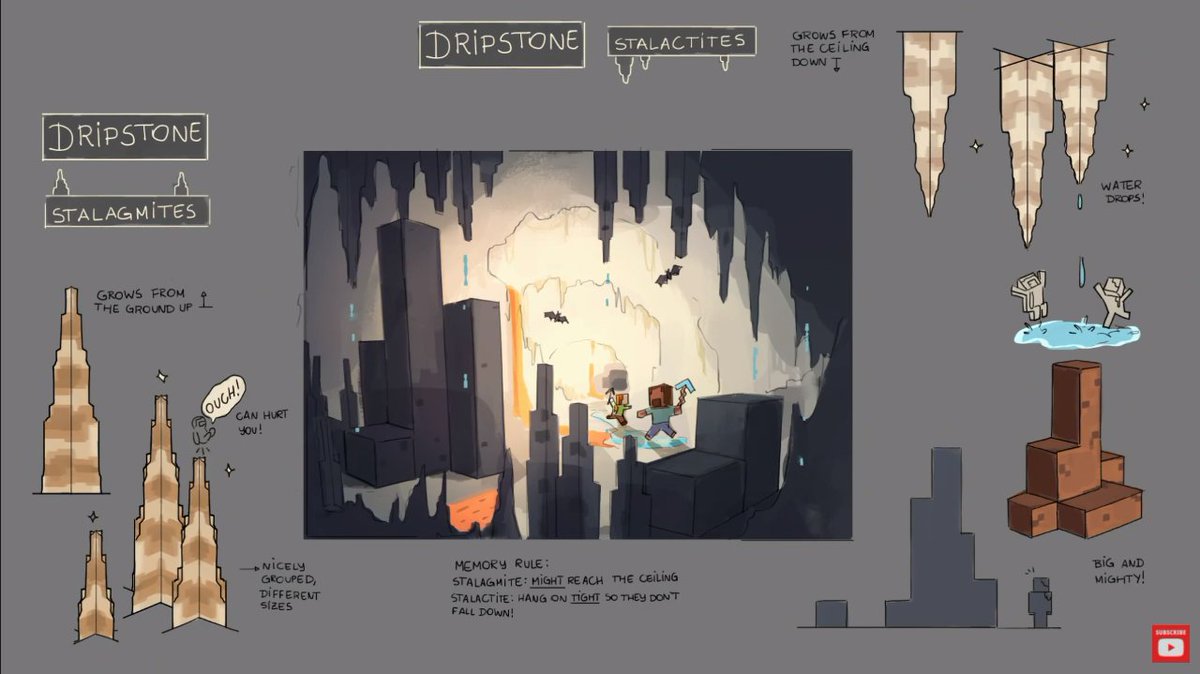 Minecraft caves and cliffs memes warden,sansbura xd blm sansbura xd twitter