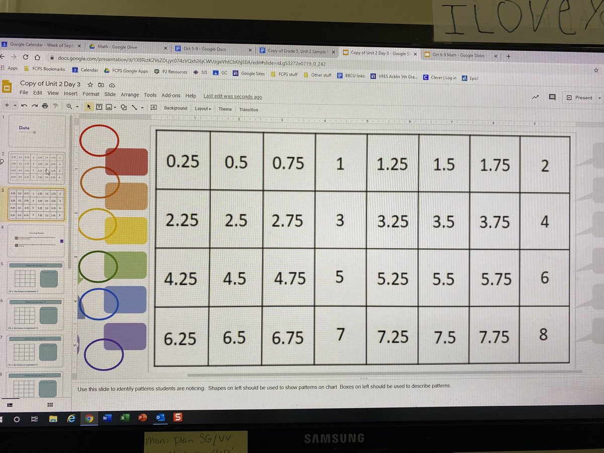 Ms_Acklin's tweet photo. Getting ready for some choral counting in 5th grade. Don’t you love it when the things you know about good teaching and the resources your county provides are one in the same?! What a gift. https://t.co/vxCzTU4L7f