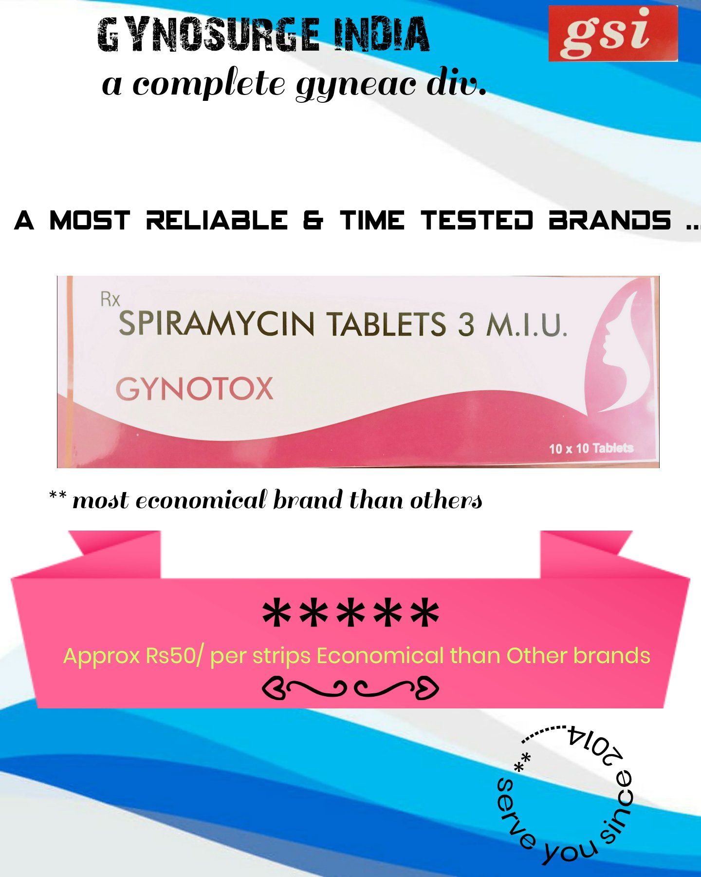 Gynosurge India Best Most Economical Brand Gynosurge India Best Most Economical Brand
