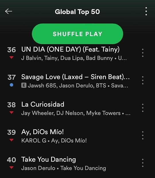 'Savage Love' (BTS Remix) has debuted at #37 on Global
Spotify Chart with 2,182,216 streams.
- @BTS_twt -
#BTSARMY #JIN #RM #SUGA #JHOPE #jimin #V #JUNGKOOK #ARMY #BTS_OF_THE_DAY #ARMY_OF_THE_DAY #๋ฐฉํ์๋
๋จ #์๋ฏธ #MBAO https://t.co/nRJUqnmbZC