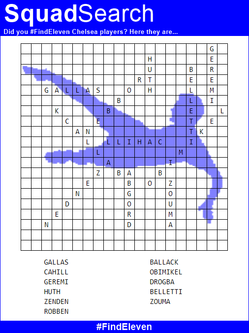BlueChelseaBlue tweet picture