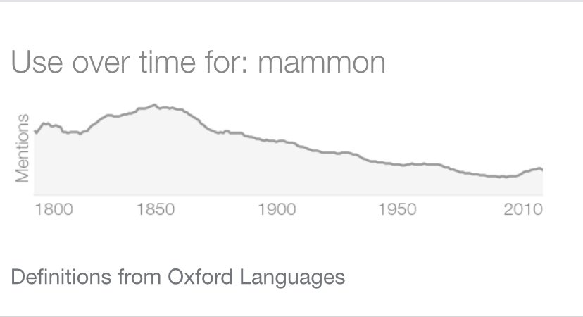 But just as the Reconstruction era ended and the Jim Crow era took over, people started using “Mammon” less as a concept when discussing injustice. Why? 18/