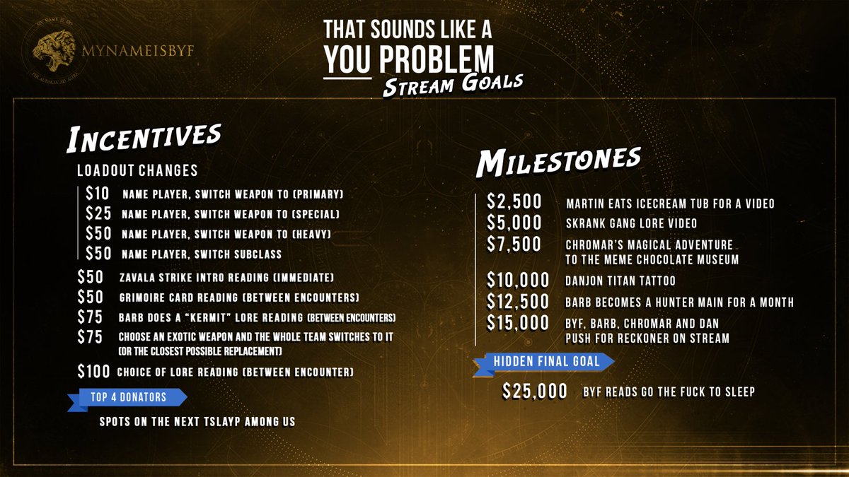 My name is Byf (Lore Daddy) tweet media