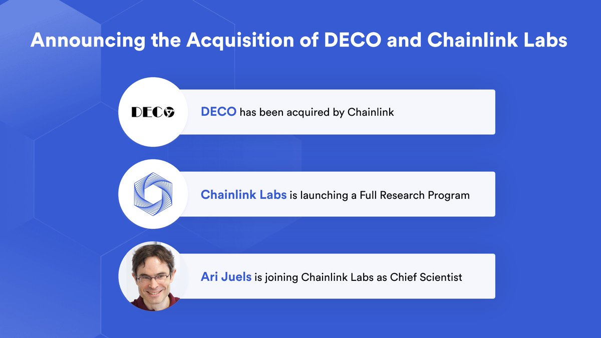 16/ To further this goal of generating definitive truth about the real world,  @Chainlink announced three major things at  #SmartCon 2020The acquisition of  @Cornell's DECOLaunch of the Chainlink Labs Research ProgramHiring of academic genius  @AriJuels as Chief Scientist